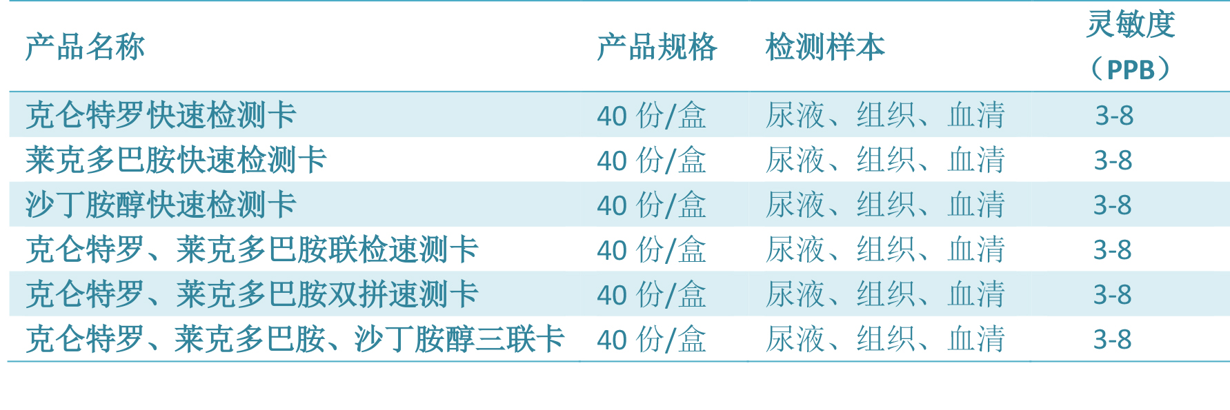 廣州網(wǎng)紅店被離職高管曝使用變質(zhì)肉 企業(yè)負(fù)責(zé)人獲刑